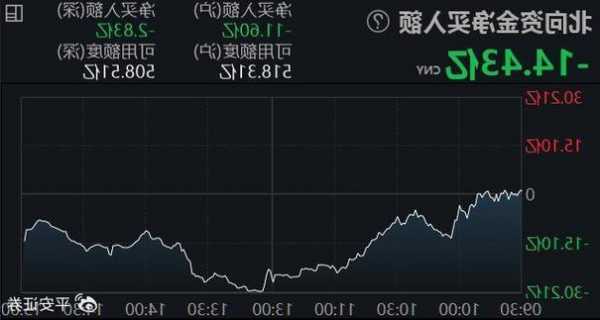 联华超市盘中异动 股价大涨17.60%报0.401港元